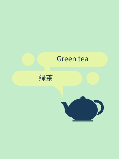 茶叶翻译技巧
